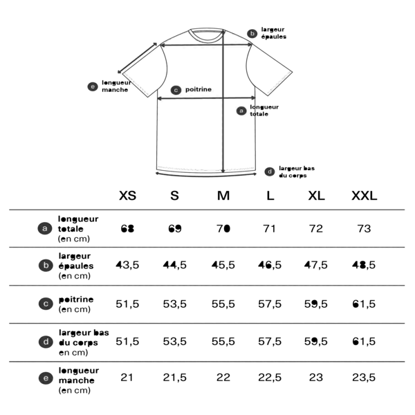 Grille taille Tshirt